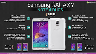 Harga Dan Spesifikasi Samsung Galaxy Note 4 Duos Terbaru