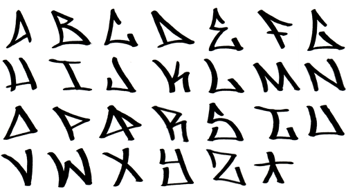 graffiti alphabet styles. easy graffiti alphabet styles.