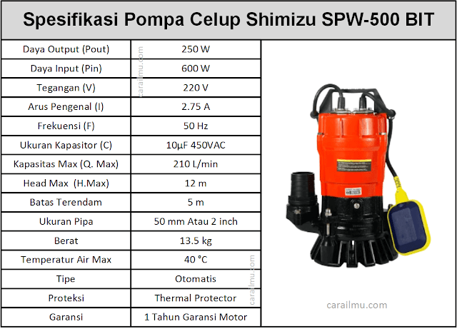 spesifikasi dan harga pompa celup shimizu