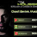 Cheb Houssem - Choufi bentek madaret fya (Djezzy+Mobilus+Ooredoo)