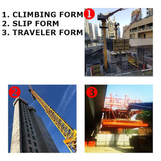 Climbing Formwork, Slip Form, Auto Jump Form, Traveler Form