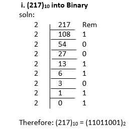 Decimal to binary conversion