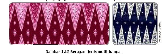 MENGGAMBAR RAGAM HIAS GEOMETRIS