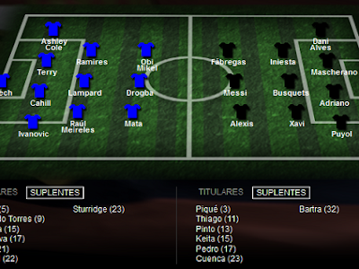 [コンプリート！] chelsea vs barcelona 2009 alineaciones 304798-Chelsea vs barcelona 2009 alineaciones