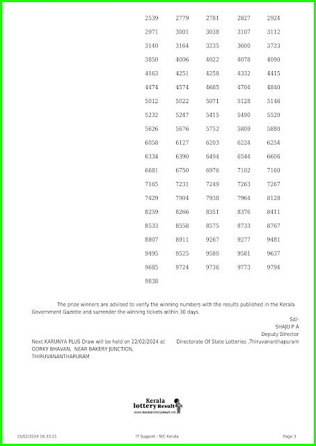 Off:> Kerala Lottery Result; 15.02.2024 Karunya Plus Lottery Results Today "KN 509"