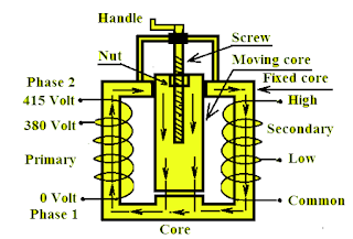 Welding Transformer