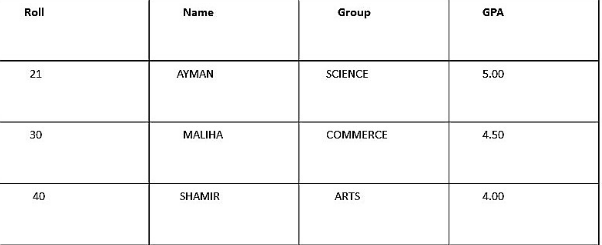 সাধারণ ডেটাবেজ ,general database