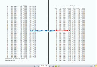 CONTOH LAPORAN STRUKTUR KAMI ( PERENCANAAN STRUKTUR RUKO/ RUMAH TOKO TIGA LANTAI ) SEBANYAK 128 HALAMAN