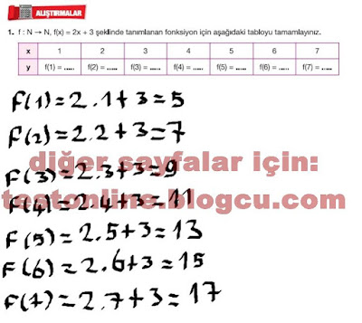 matematik-9.sinif-pasifik-sayfa-113-soru-1