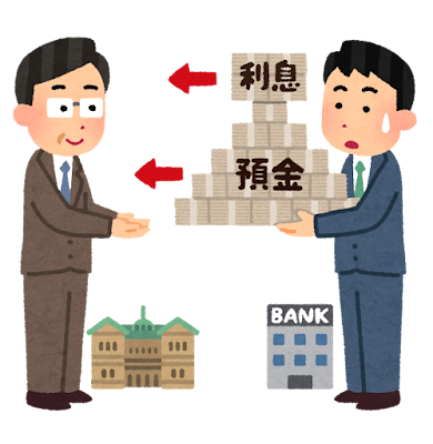 日銀に預金と利息を渡す銀行のイラスト