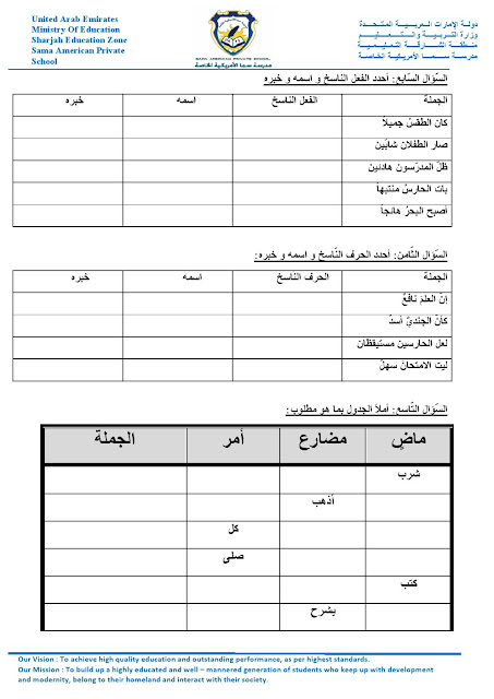 https://educationintheunitedarabemirates.blogspot.com/2017/03/Model-Arabic-language-exam-for-the-end-of-the-second-quarter-for-fourth-grade.html