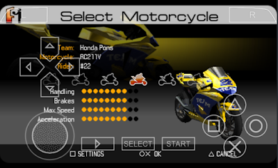 Game Moto GP PPSSPP ISO For Android + Save Data