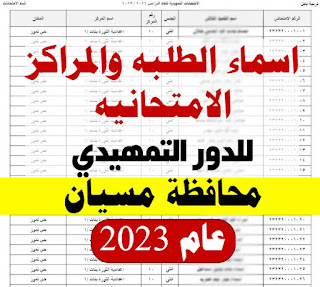 3. المراكز الامتحانية الخاصة بطلبة الصف السادس الابتدائي للعام الدراسي 2023