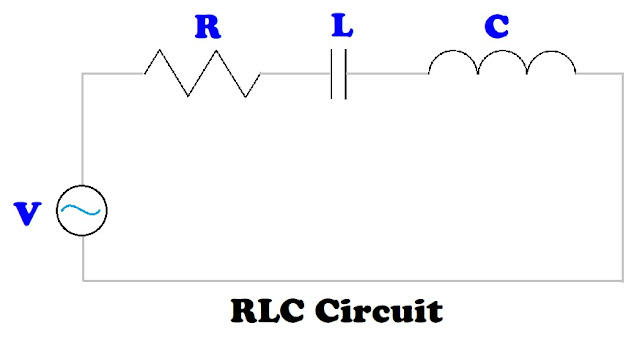 The RLC series circuit is a circuit that connects a power source to a resistor, inductor, and a conductor in one path.