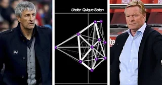 Statistics and passing map shows big difference between Koeman's and Setien's Barcelona play