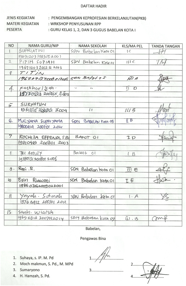 CONTOH MODEL LAPORAN PKB  suhaya