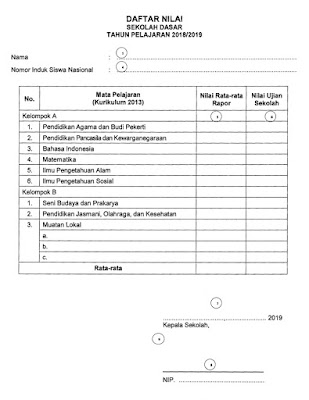 download blangko ijazah sd k13 tahun 2019/2020 pdf