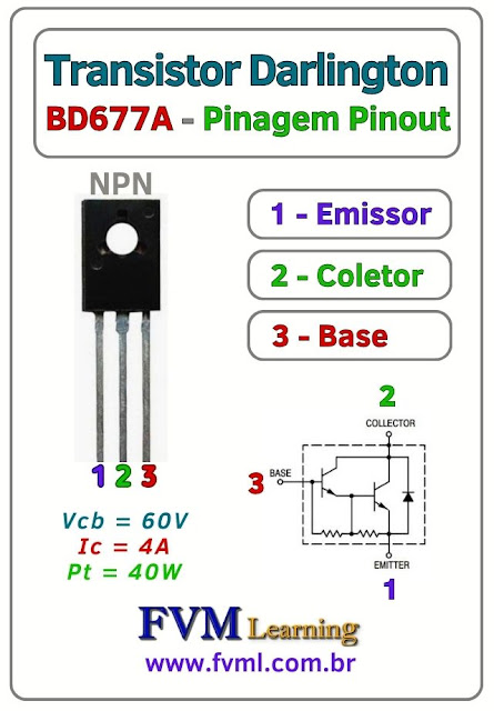 Datasheet-Pinagem-Pinout-transistor-NPN-BD677A-Características-Substituição-fvml