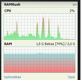 Optimalkan RAM dengan RAM RUSH & Bersihkan Harddisk Anda dg FCleaner