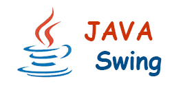 What is Swing API in java? Create Graphical user Interface programs.