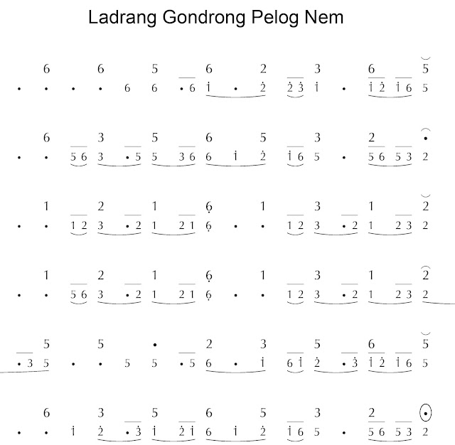 Not angka Gerongan Gondrong Pelog Nem