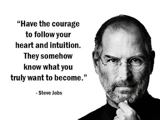 Inspiring Quotes By  Steve Jobs