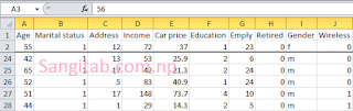 Freeze Pane in Excel