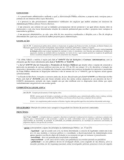 APOSTILA DE DIREITO ADMINISTRATIVO PARA CONCURSOS