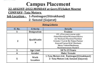 Tata Motors Ltd ITI Jobs Campus Placement Drive On 22nd August 2022 at Govt ITI Saket, Meerut, Uttar Pradesh for Uttrakhand and Gujarat Locations