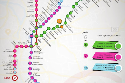 عين شمس القاهرة مترو