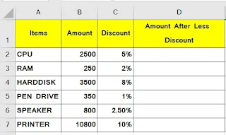 Calculate Easy Discount Percentage with Formula in Excel