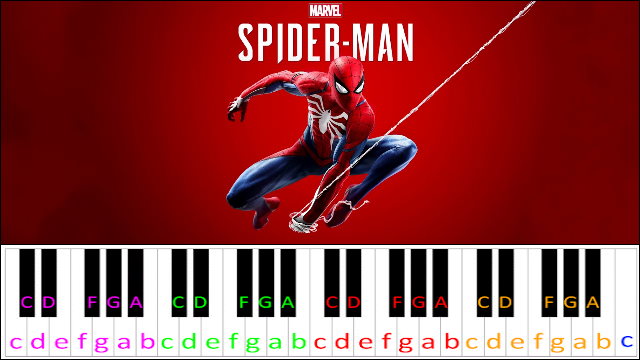 Marvel's Spider-Man PS4 - Main Theme Piano / Keyboard Easy Letter Notes for Beginners