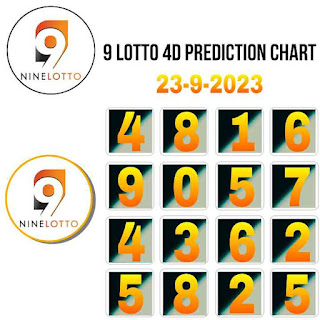 9 Lotto 4D prediction chart 23 09 2023