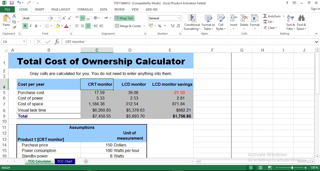 Total cost of ownership calculator excel template