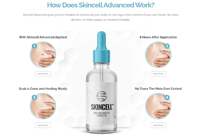 Skincell Advanced Review:triggers A Rush Of White Blood Cells To The Blemish