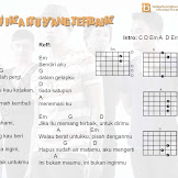 Chord Lagu Ungu Mudah