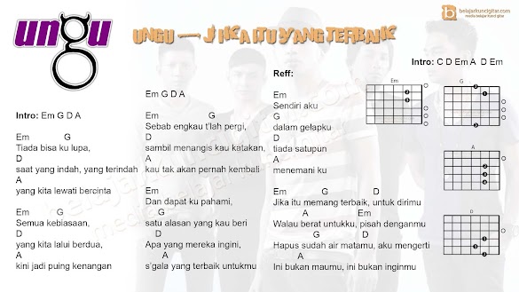 Chord Lagu Ungu Mudah