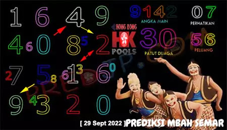 Prediksi Mbah Semar HK Pools Kamis 29 September 2022