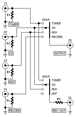 Preamplifier Switching Center Module