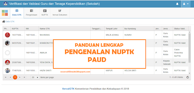  Pada postingan ini admin ingin mencoba membantu para Guru dan Tenaga Kependidikan yang ma Panduan Lengkap Pengenalan NUPTK PAUD 