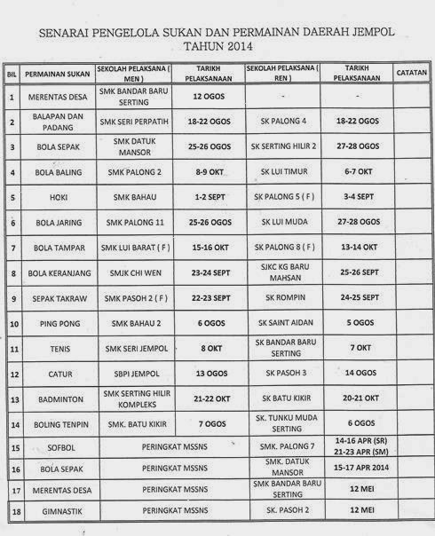 SubLink Santai oN9 : December 2013