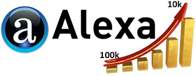 10 cách để tăng rank alexa hiệu quả nhất