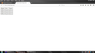 Tutorial HTML : Cara membuat tabel dengan html