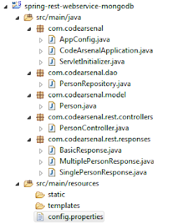 spring-rest-webservice-mongodb-project-structure