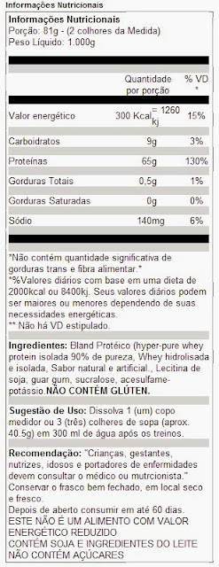 tabela Nitro Isolate 65 Hardcore da Muscletech