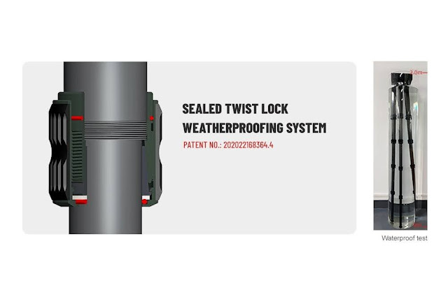 Patented Sealed Twist Lock system