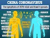 UPDATES ABOUT CORONA VIRUS