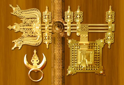 Manichithrathazhu doors - Manichitrathazhu doors lock