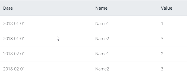 FabDev-dosya-formati