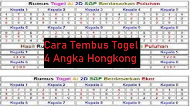 Cara Tembus Togel 4 Angka Hongkong